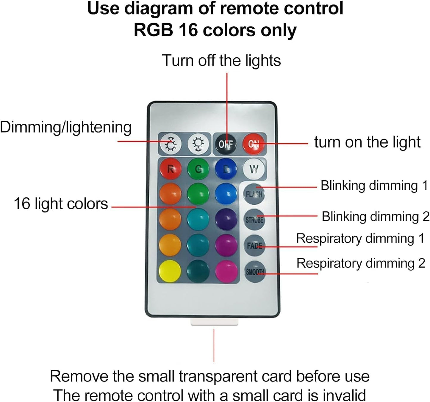 Ocean Magic Wave 3D LED Projector Light – Crystal Cube Magic Lamp